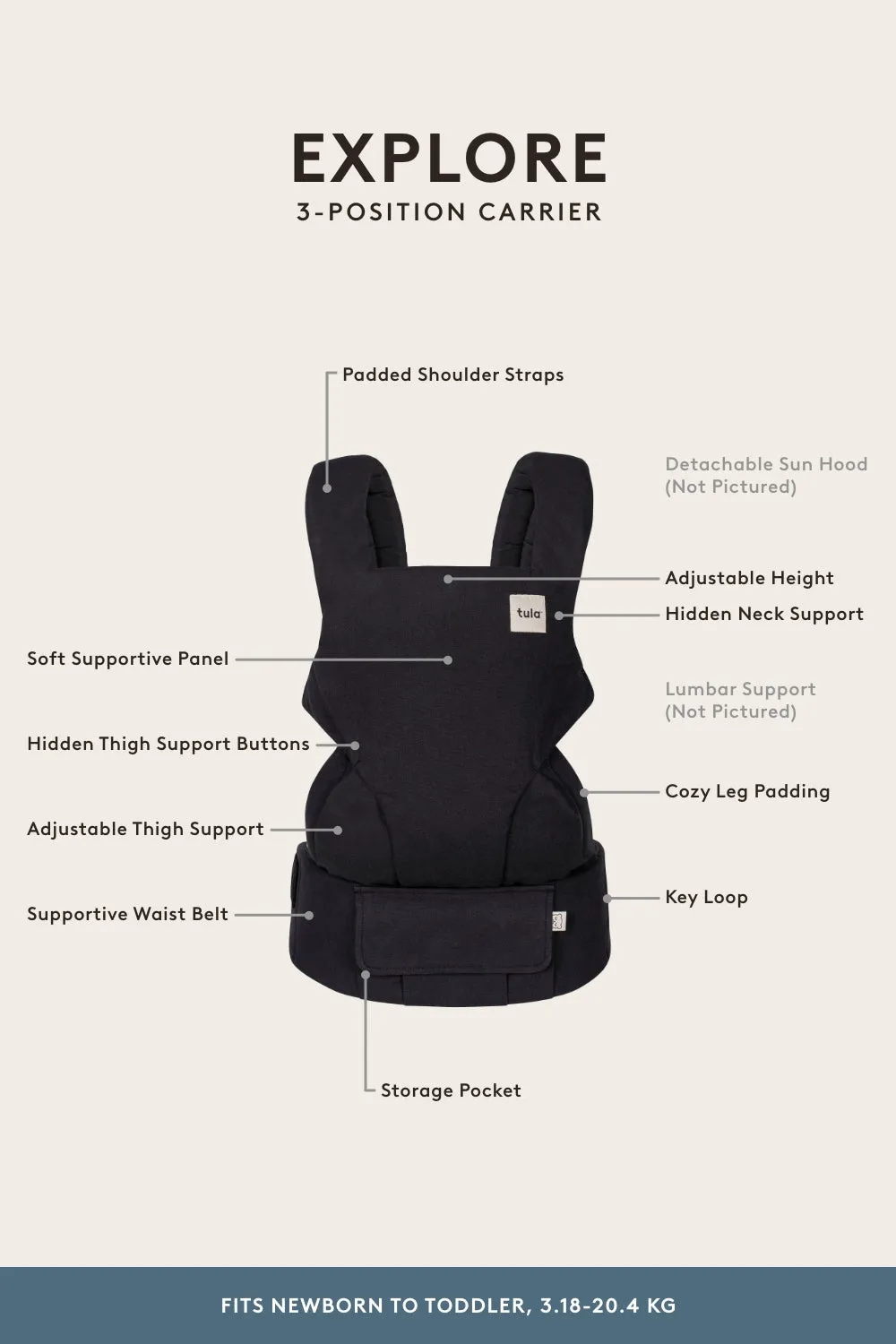 Infinite - Mesh Explore Baby Carrier